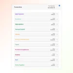 Expenses tracked by category