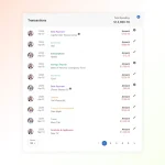 expenses tracked in a list