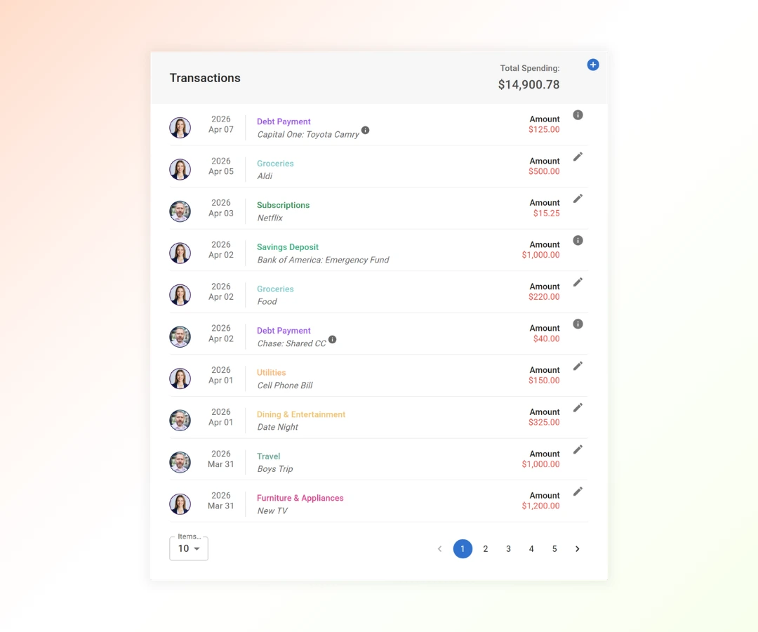 expenses tracked in a list
