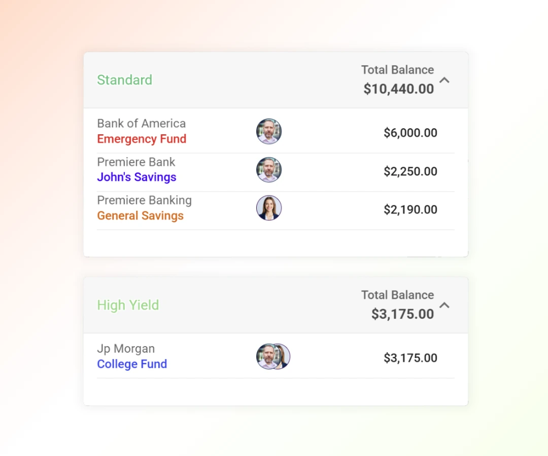 savings accounts tracked by account type